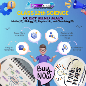 Class 12 Mind Maps