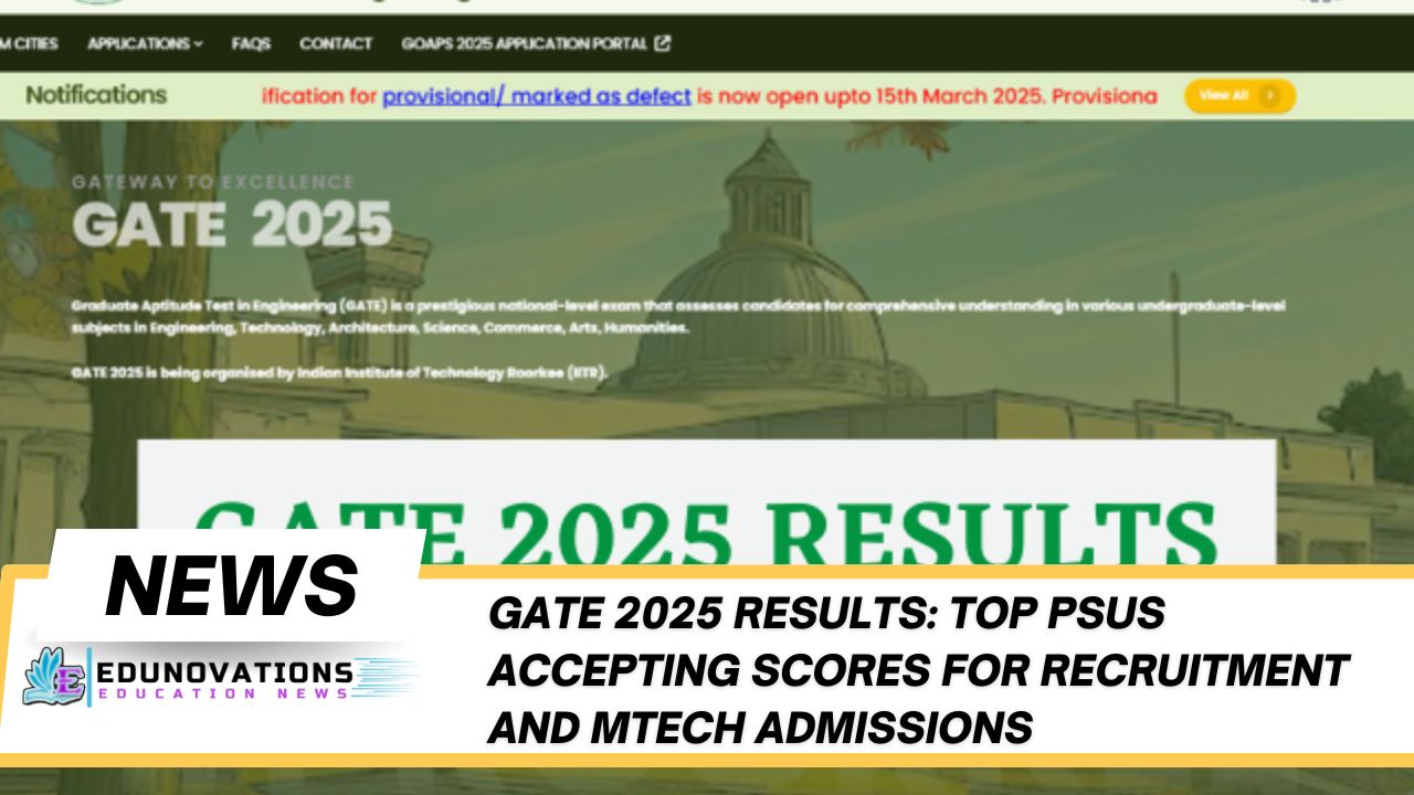 GATE 2025 Results