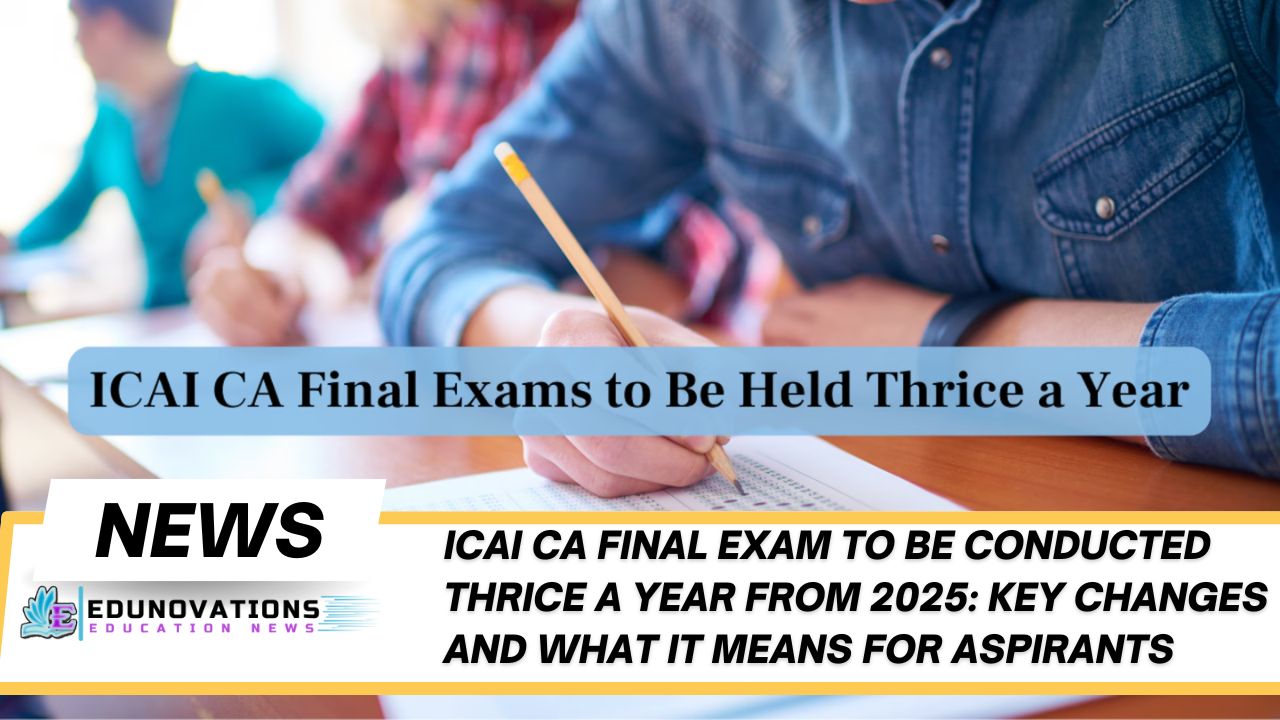 ICAI CA Final Exam
