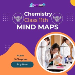 Mind Maps Class 11 Chemistry