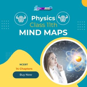 Mind Maps Class 11 Physics