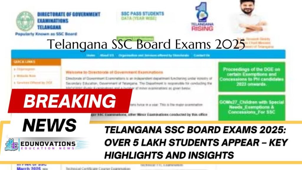 Telangana SSC Board Exams 2025
