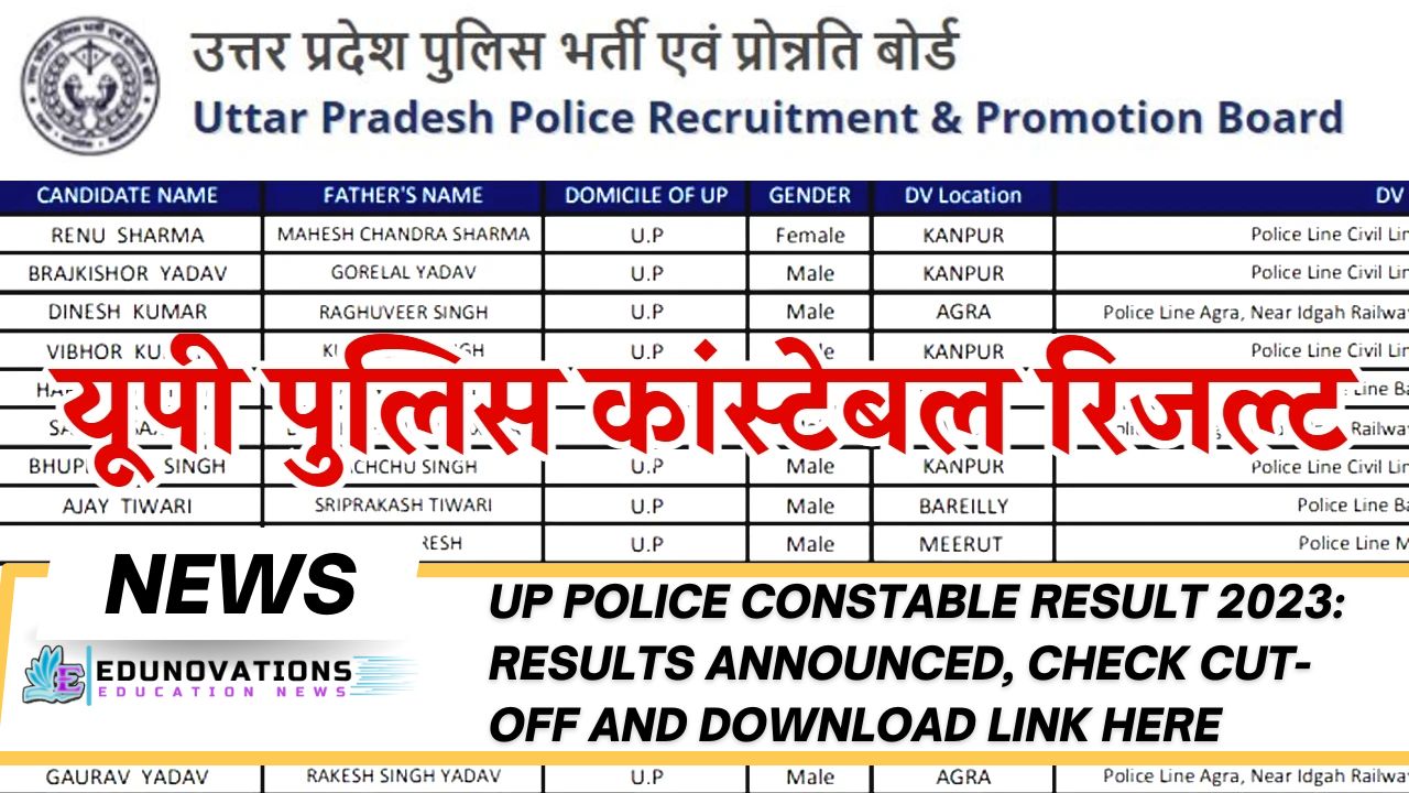 UP Police Constable Result 2023