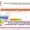 dfccil exam city intimation slip 2025 download link