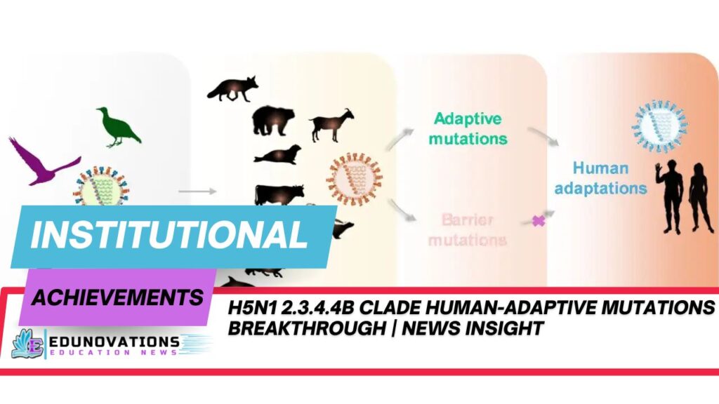 H5N1 2.3.4.4b clade human-adaptive mutations