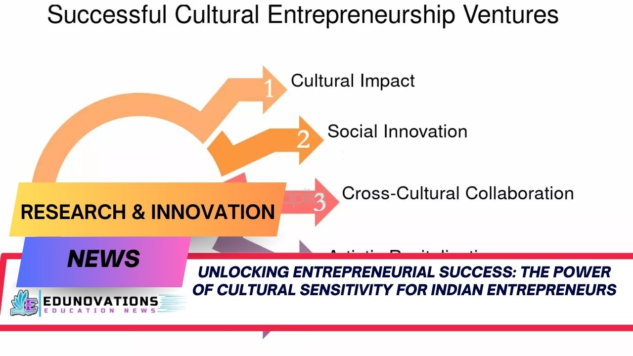Cultural sensitivity for Indian entrepreneurs