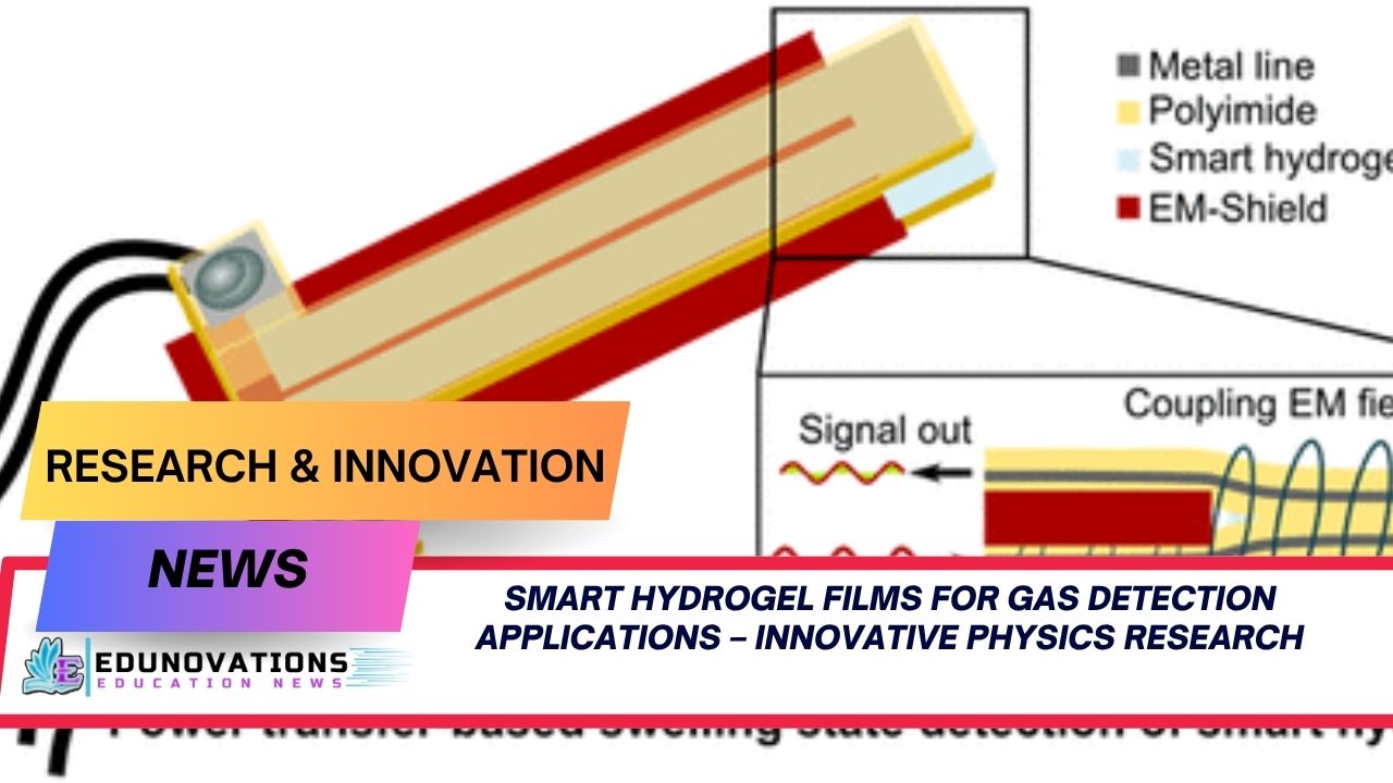 smart hydrogel films for gas detection applications