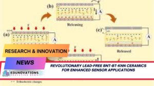 Revolutionary Lead-Free BNT-BT-KNN Ceramics