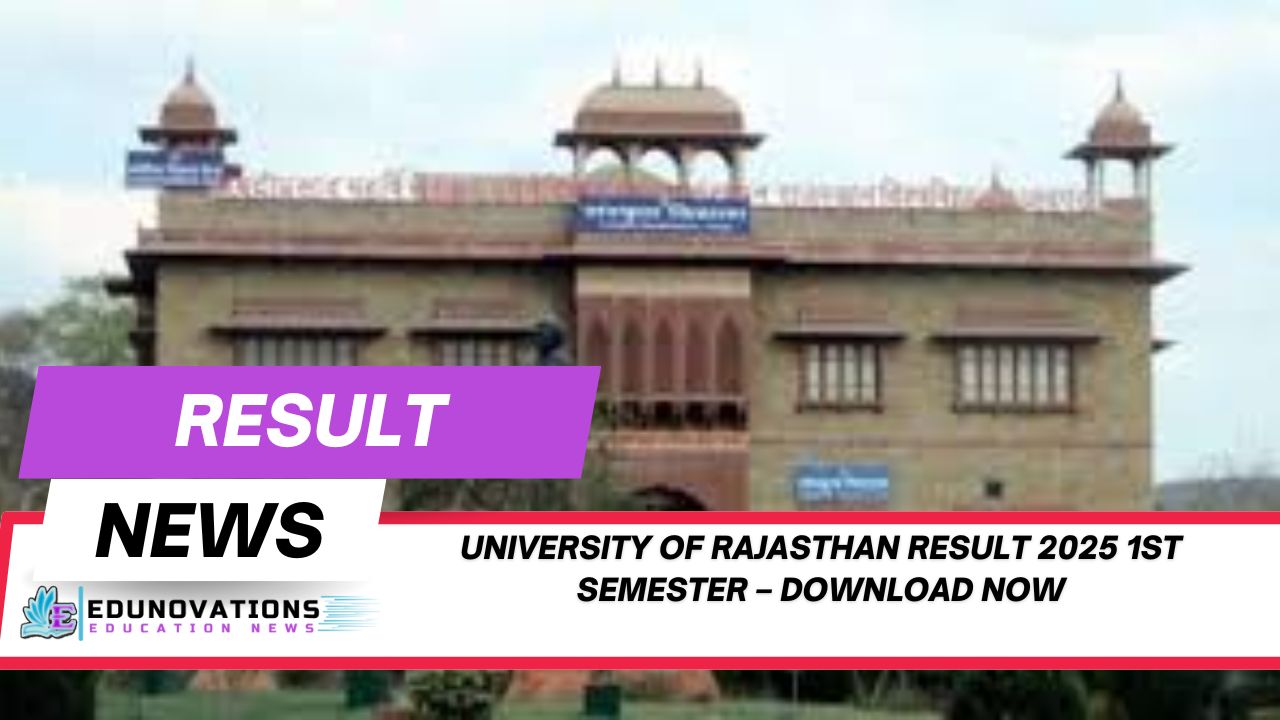 University of Rajasthan Result 2025