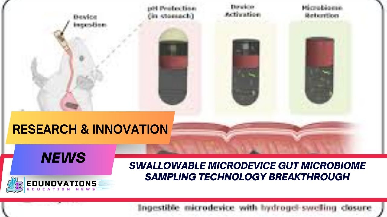 swallowable microdevice gut microbiome sampling technology