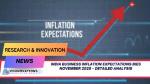 India business inflation expectations BIES November 2025