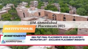 IIMA PGP Final Placements 2025-26 Cluster 1 recruiter list