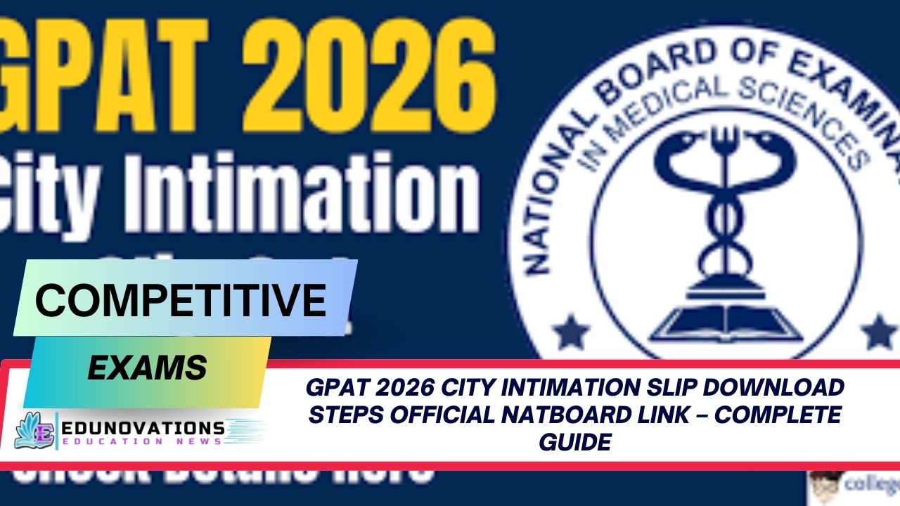 GPAT 2026 city intimation slip download steps official natboard link