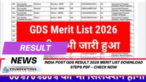 India Post GDS Result 2026 merit list download steps PDF