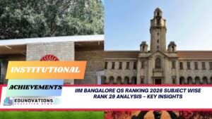 iim bangalore qs ranking 2026 subject wise rank 29 analysis