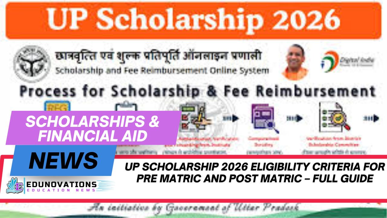 up scholarship 2026 eligibility criteria for pre matric and post matric – Full Guide