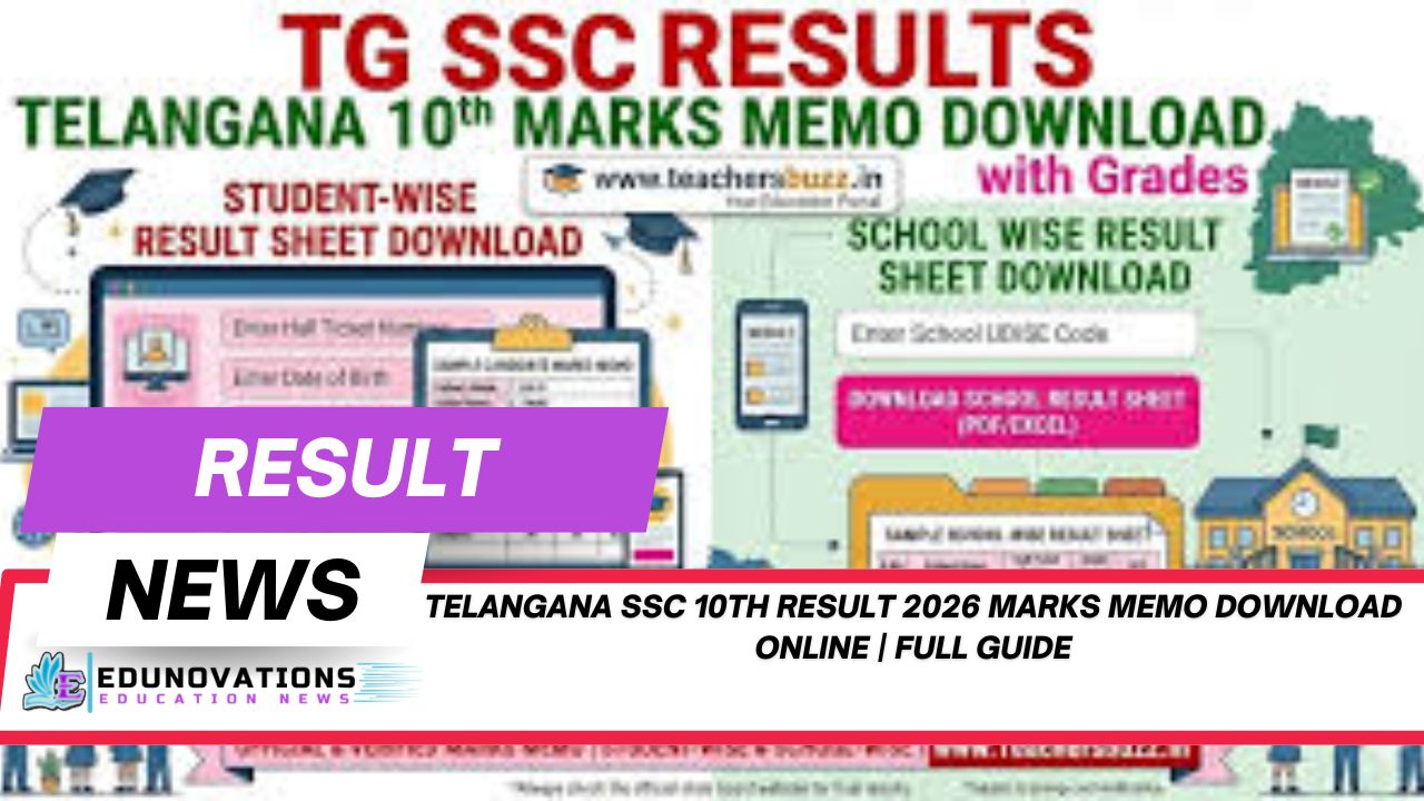 Telangana SSC 10th result 2026 marks memo download online