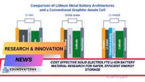 cost effective solid electrolyte Li‑ion battery material research