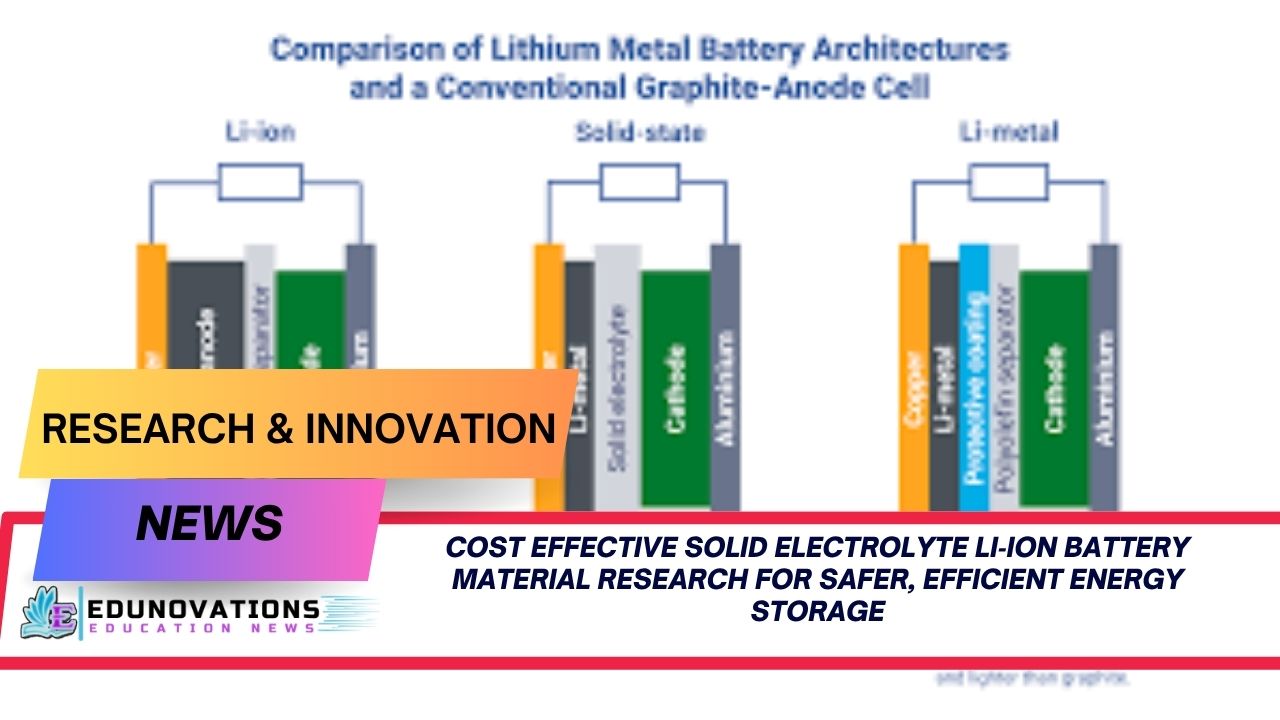 cost effective solid electrolyte Li‑ion battery material research
