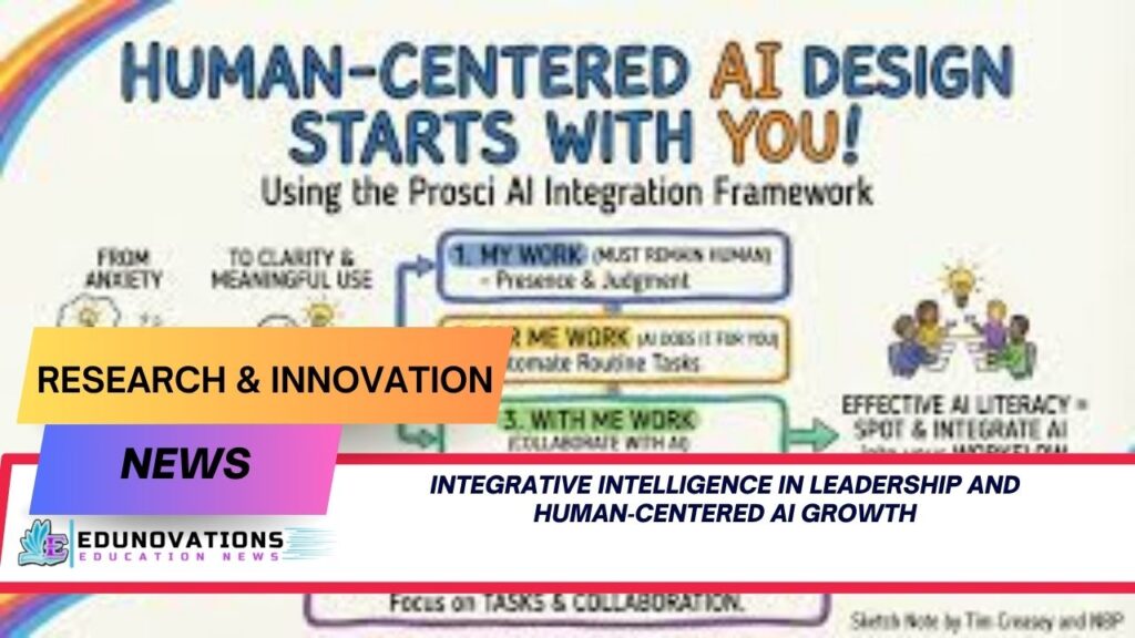 integrative intelligence in leadership and human‑centered AI growth