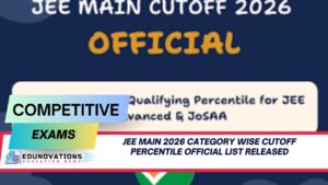 jee main 2026 category wise cutoff percentile official list