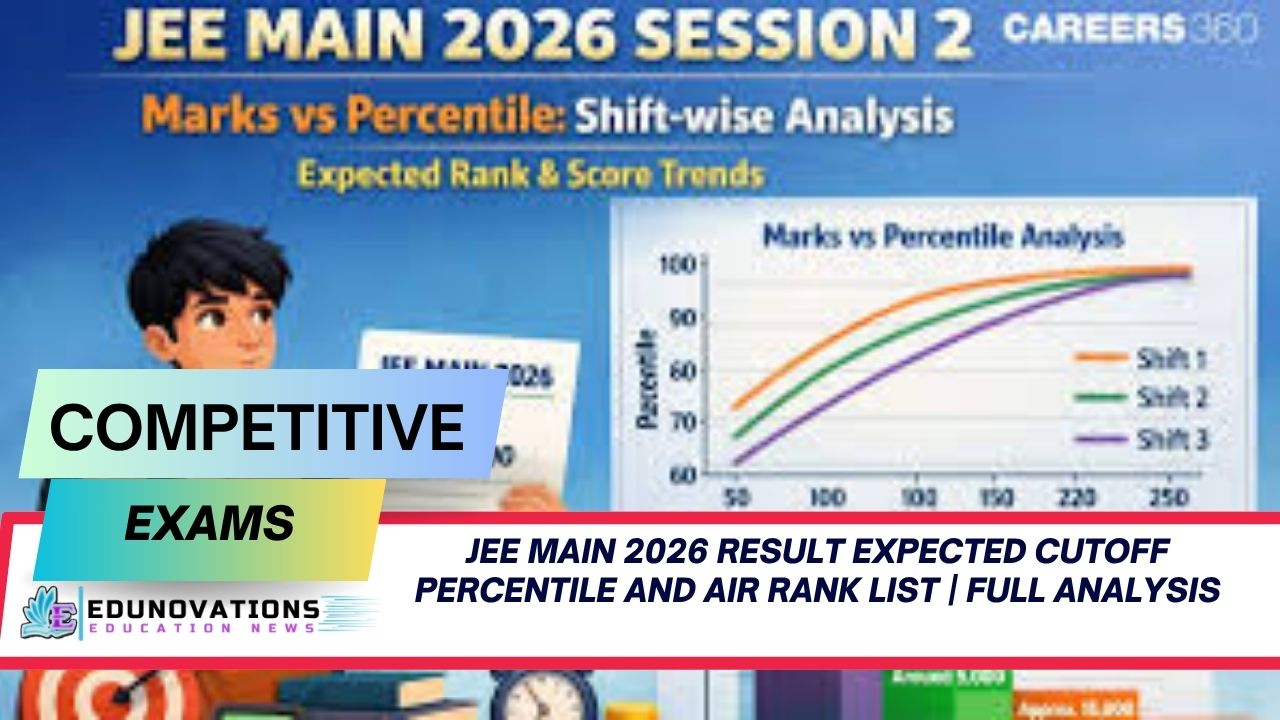 jee main 2026 result expected cutoff percentile and AIR rank list