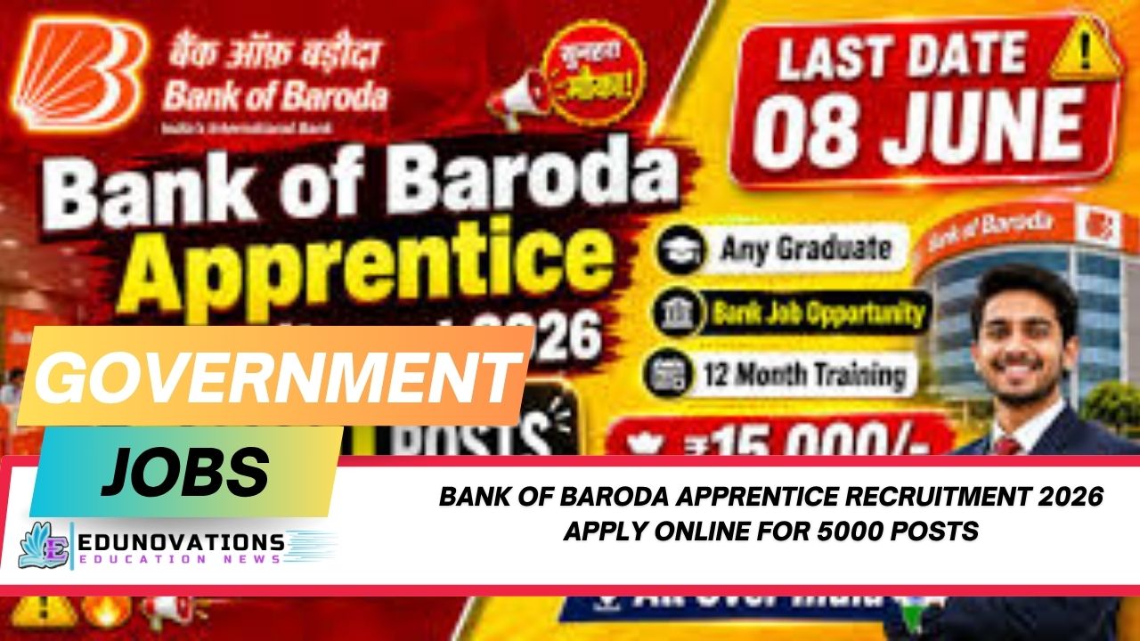 bank of baroda apprentice recruitment 2026 apply online