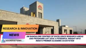 IIM Bangalore centres of excellence research areas and programs list 2025