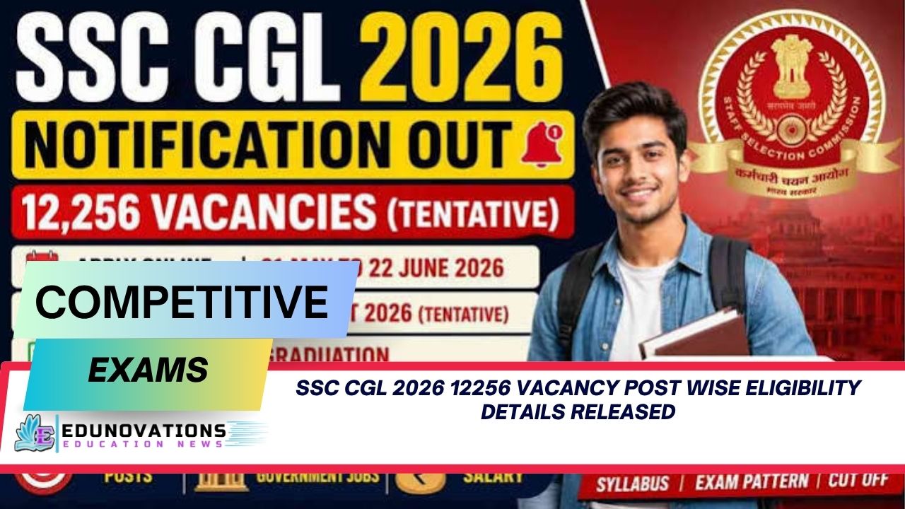 ssc cgl 2026 12256 vacancy post wise eligibility details