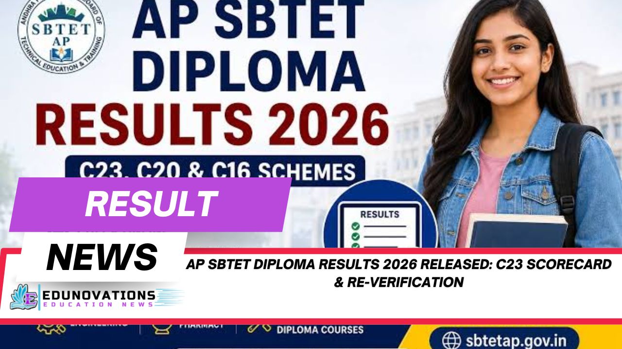 AP SBTET Diploma Results 2026