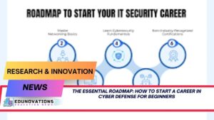 How to start a career in cyber defense for beginners