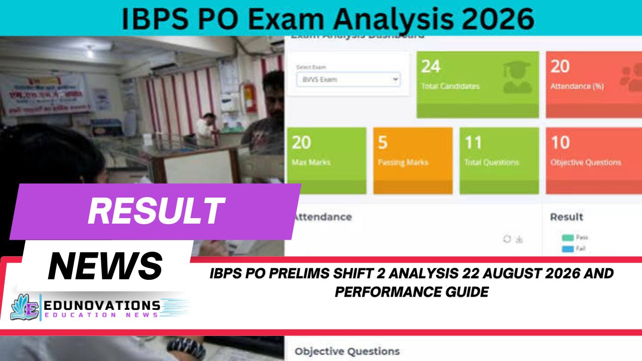 IBPS PO Prelims Shift 2 Analysis 22 August 2026