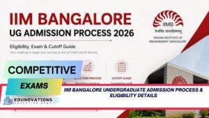 IIM Bangalore undergraduate admission process & eligibility details