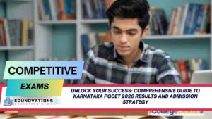 Karnataka PGCET 2026 Results