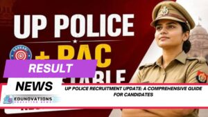 UP Police Recruitment Update