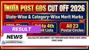 GDS Merit List Percentage