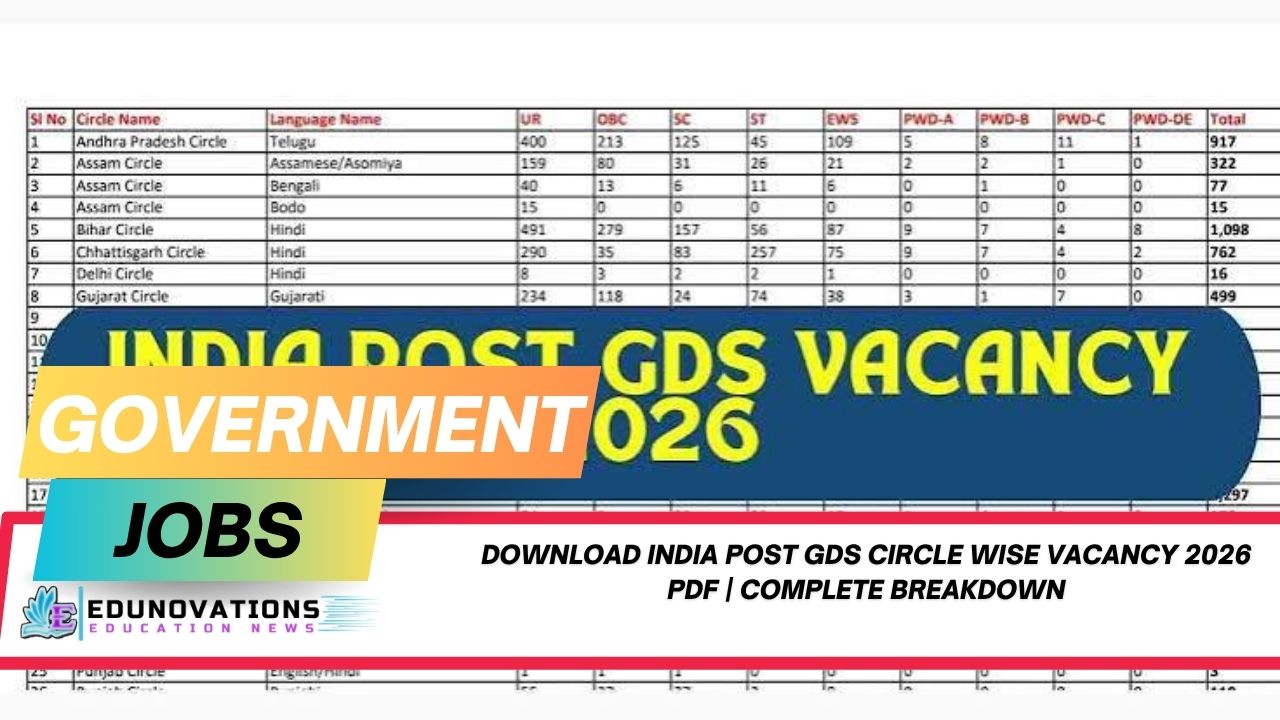India Post GDS Circle Wise Vacancy 2026