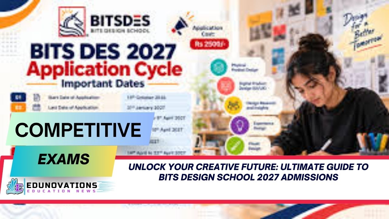 BITS Design School 2027 Admissions