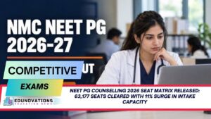 NEET PG Counselling 2026 Seat Matrix