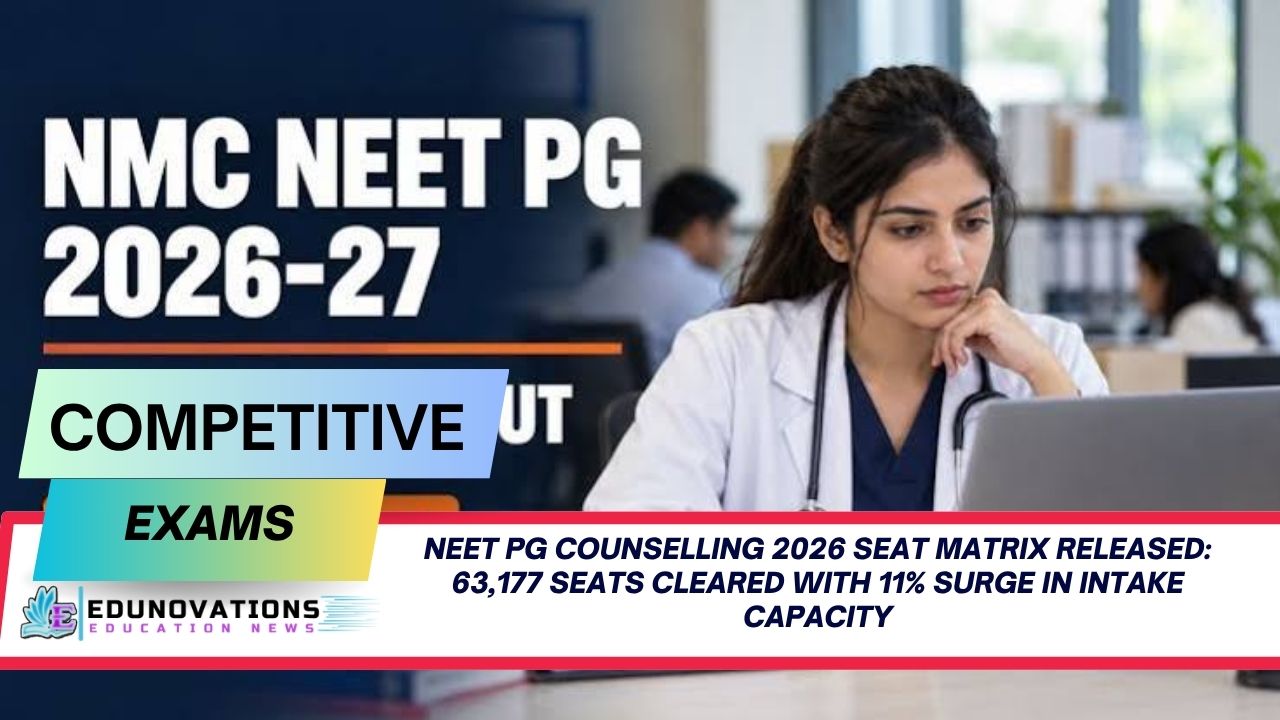 NEET PG Counselling 2026 Seat Matrix